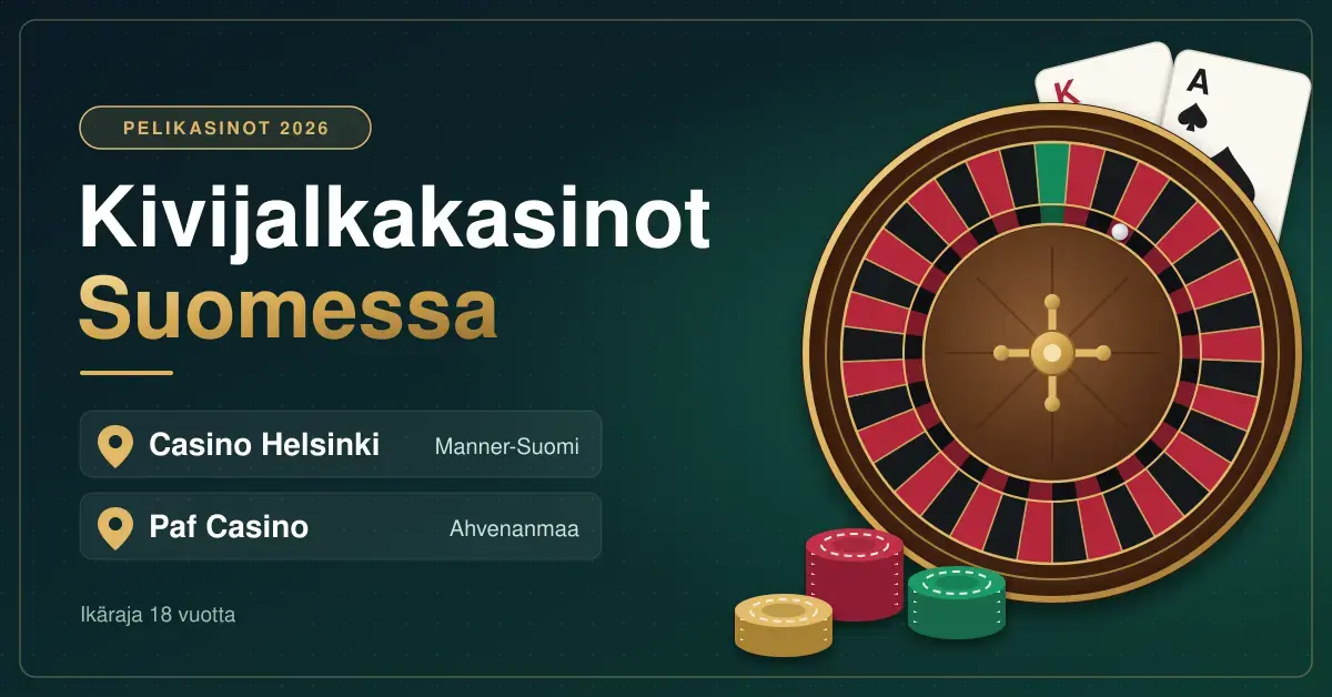 Tummanvihreä kuvituskuva, jossa otsikko "Kivijalkakasinot Suomessa", sijaintimerkit Casino Helsingille (Manner-Suomi) ja Paf Casinolle (Ahvenanmaa) sekä ruletti, pelimerkkipinot ja pelikortit.