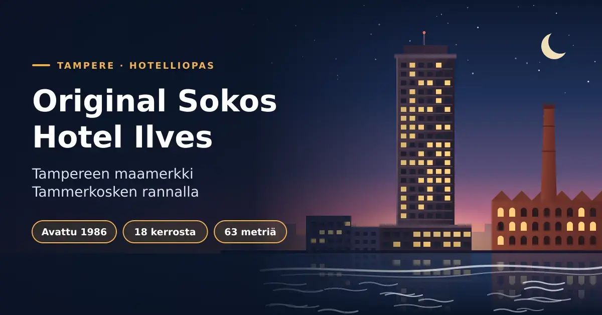 Kuvitettu iltanäkymä Tampereelta: 18-kerroksinen Original Sokos Hotel Ilves -tornihotelli kohoaa Tammerkosken rannalla punatiilisen tehdasrakennuksen ja savupiipun vieressä.